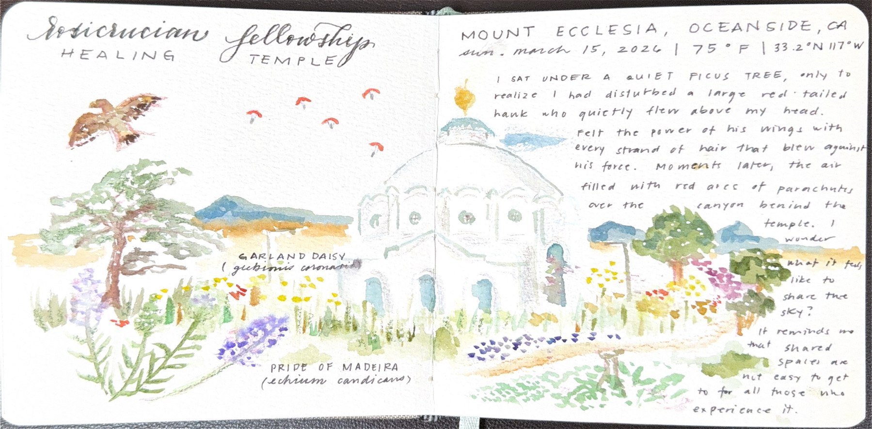 Watercolor field sketch — Rosicrucian Fellowship Healing Temple, Mount Ecclesia, Oceanside